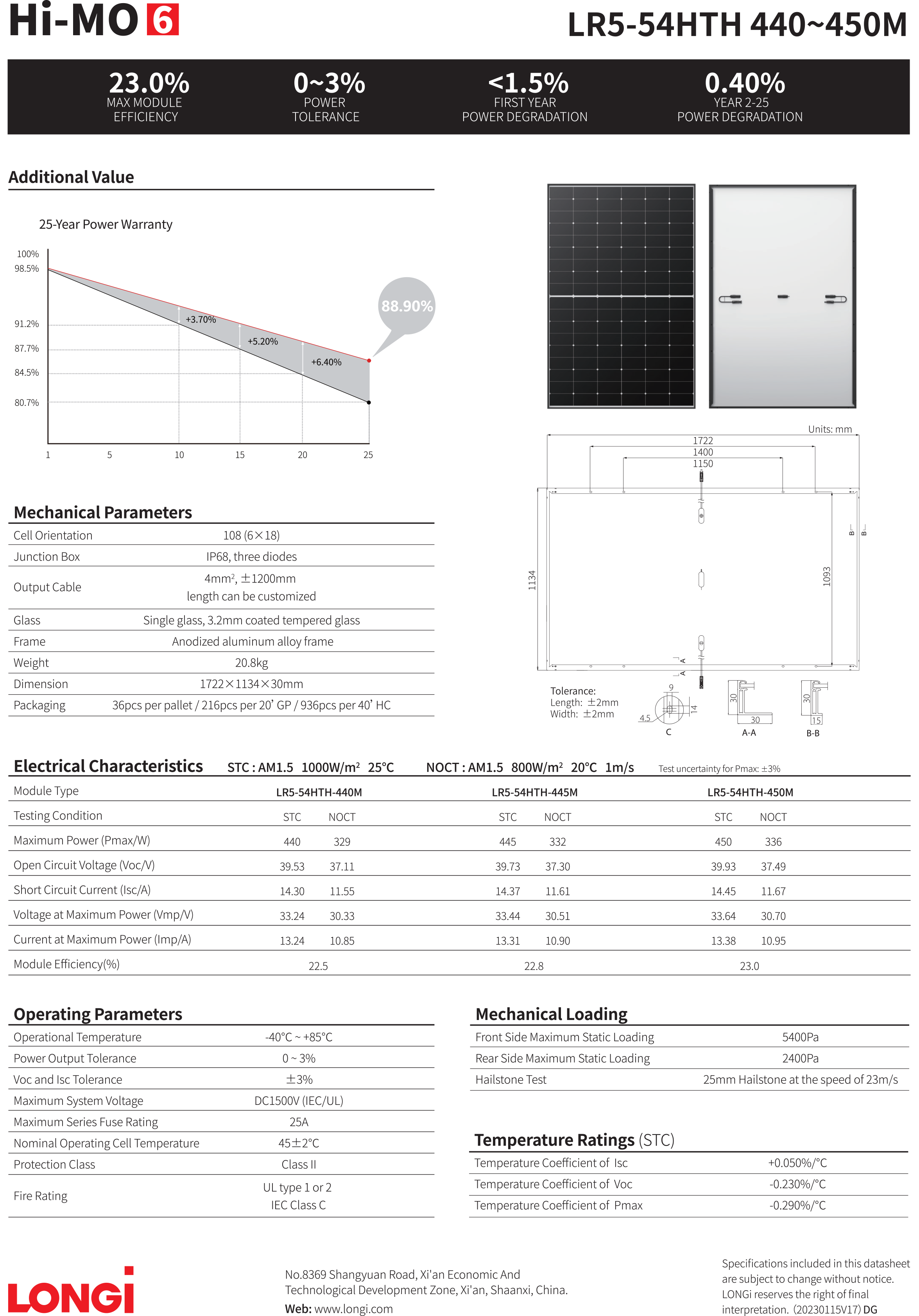 Longi Hi MO 6 440W Solarmodul LR5 54HTH 2
