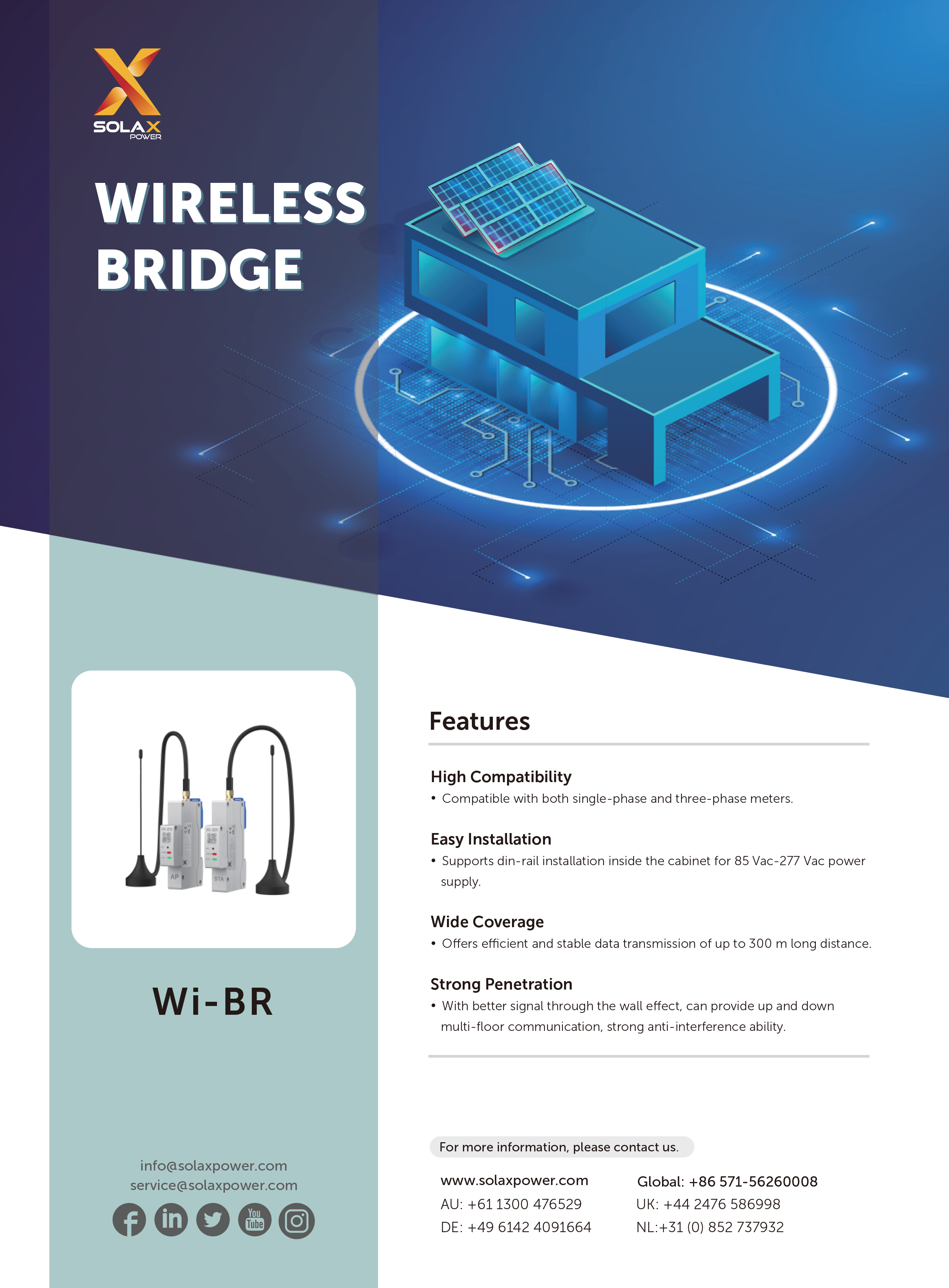 Wi BR Datasheet