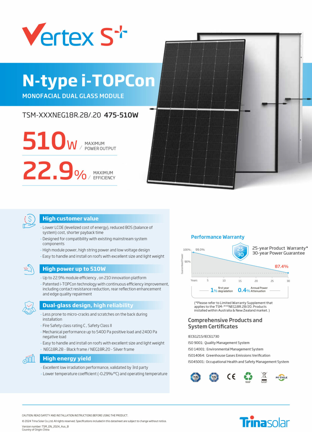 Trina Solar TSM-500NEG18R.28/.20