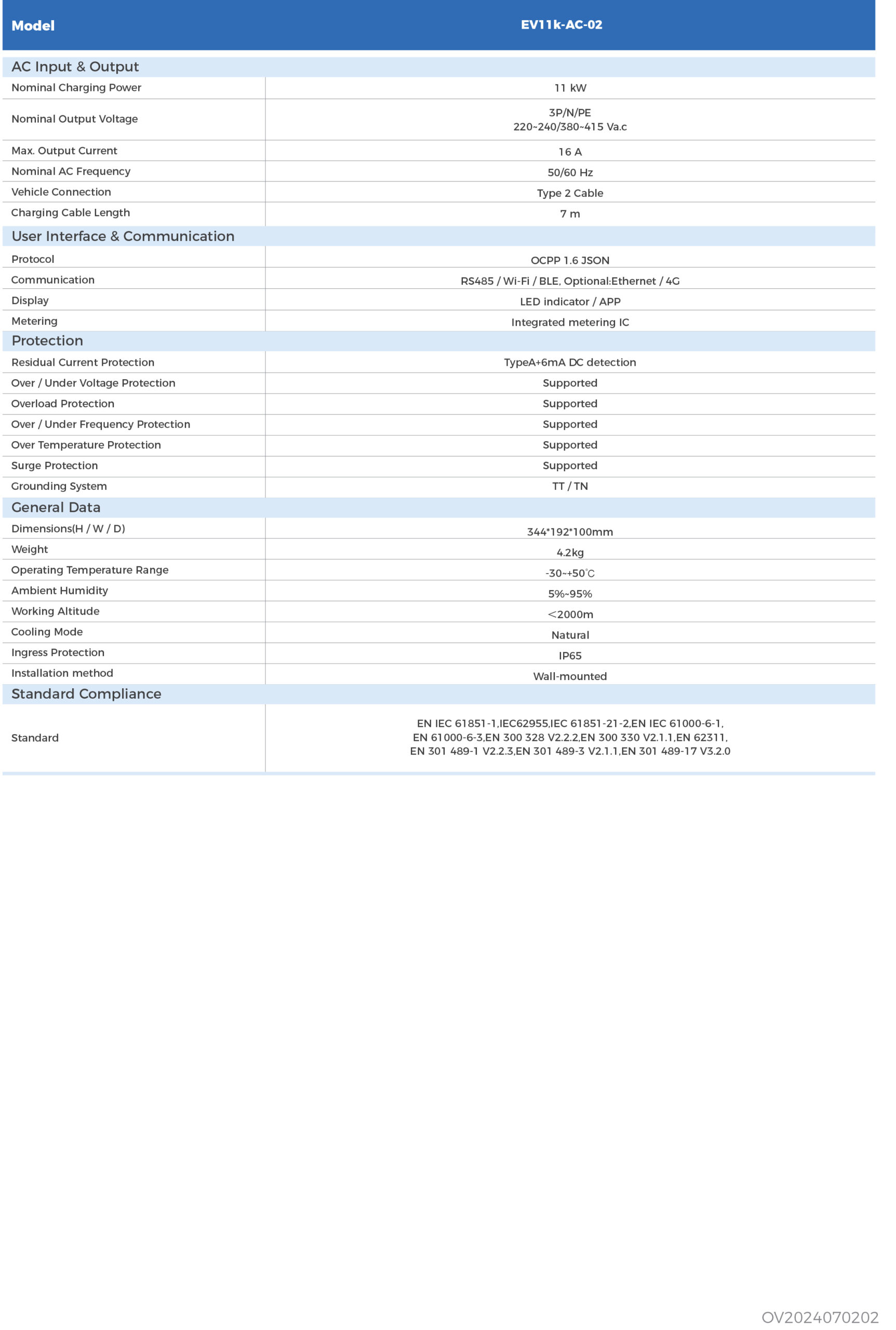Datasheet EN 9 2 scaled