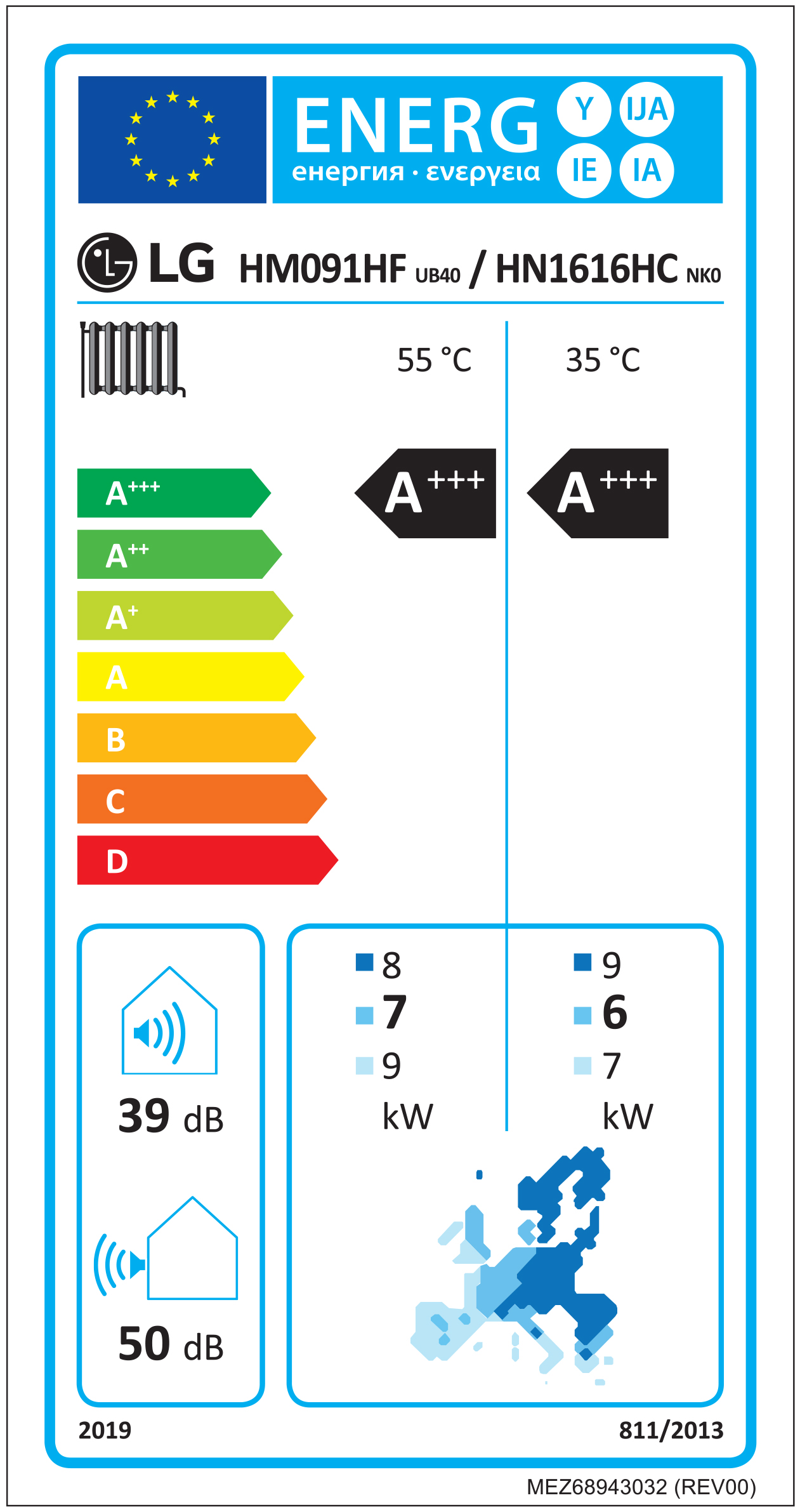 Energylabel HM091HF 250304 1