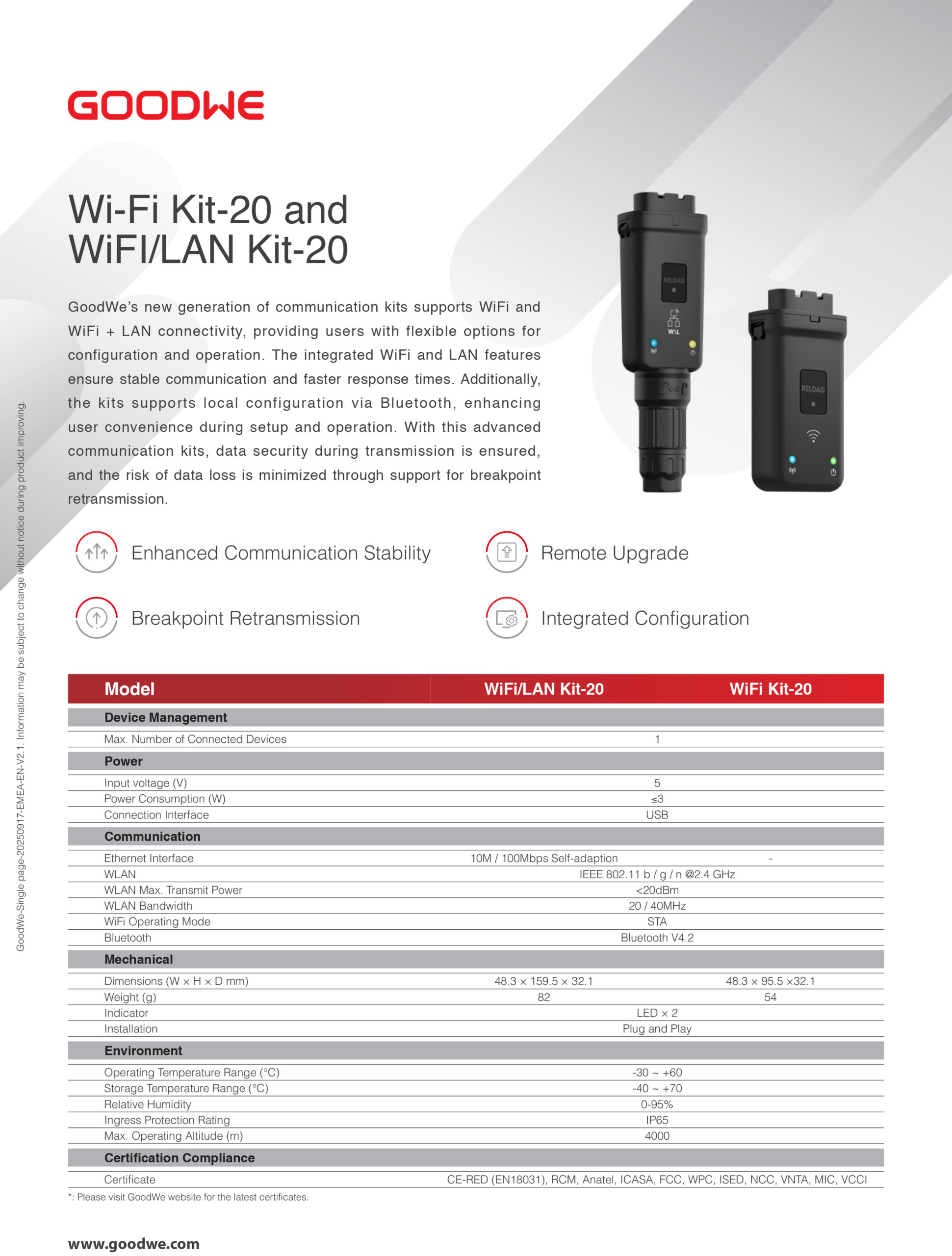 GW Wi Fi 20 WiFi LAN 20 Datasheet EMEA EN scaled