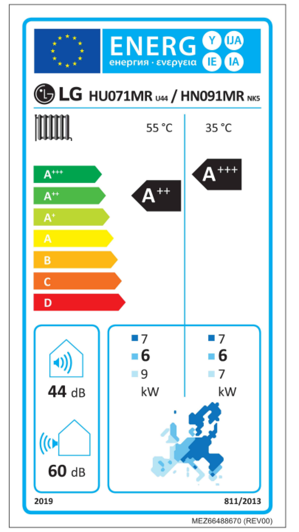 LG hn091mr hu071mr energy label 1