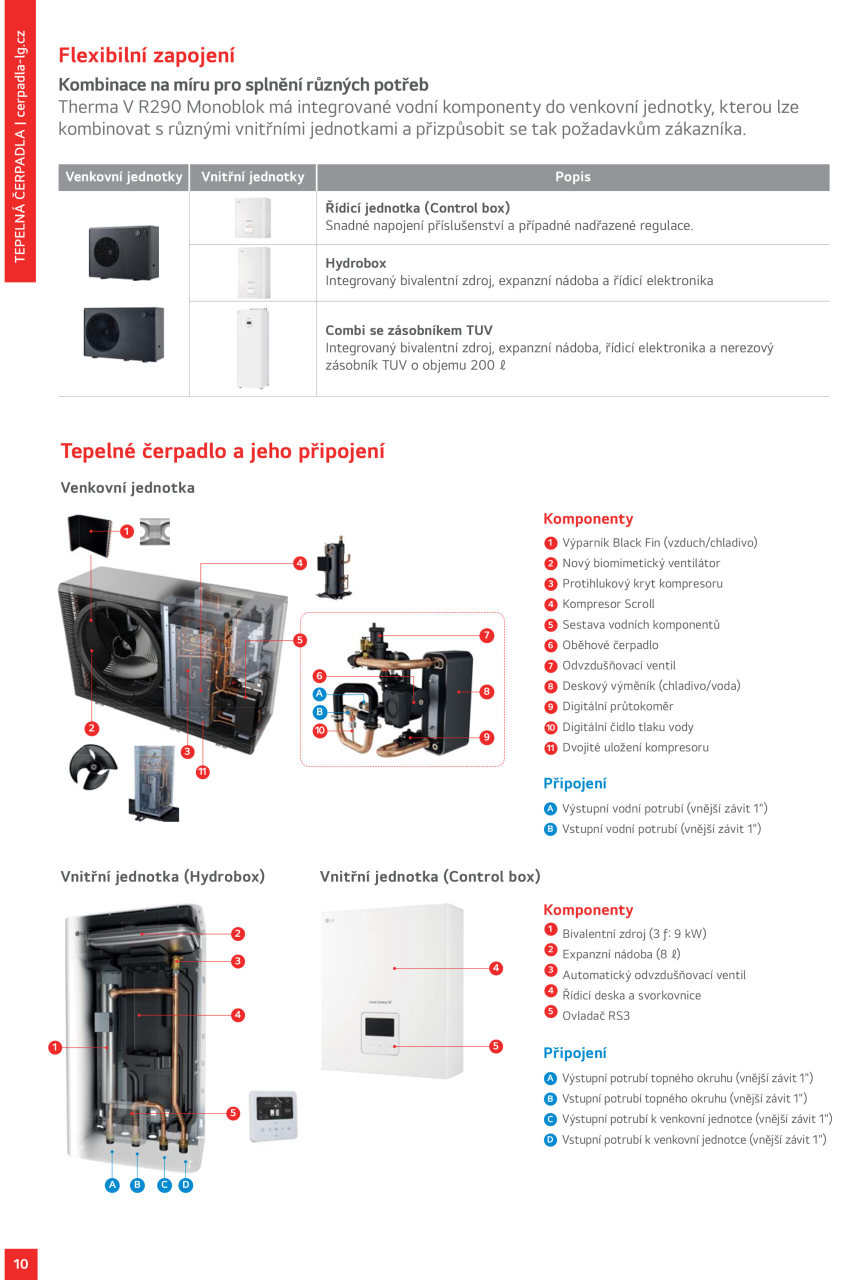 LG katalog tepelne cerpadla 2025 10 scaled
