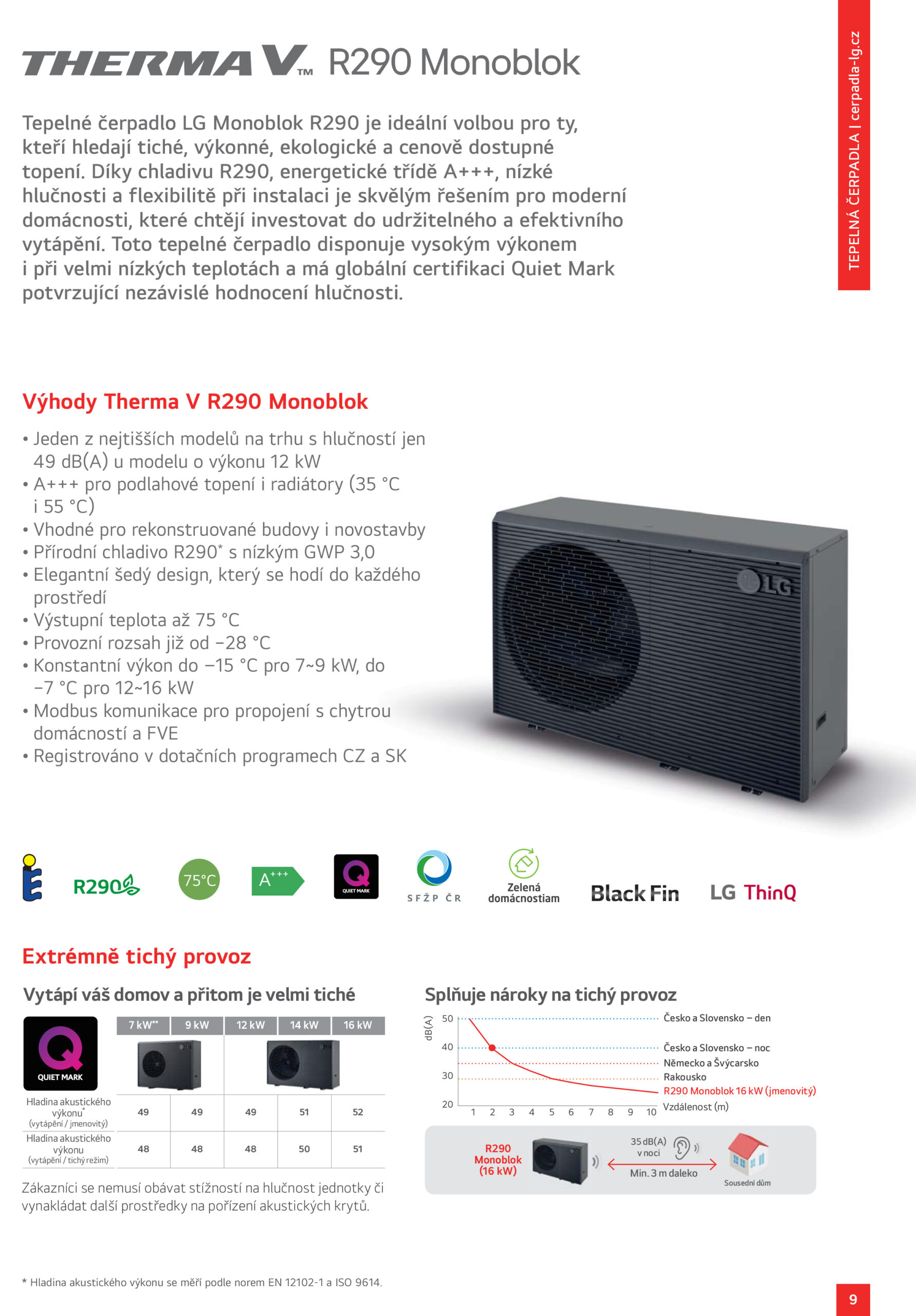 LG katalog tepelne cerpadla 2025 9 scaled