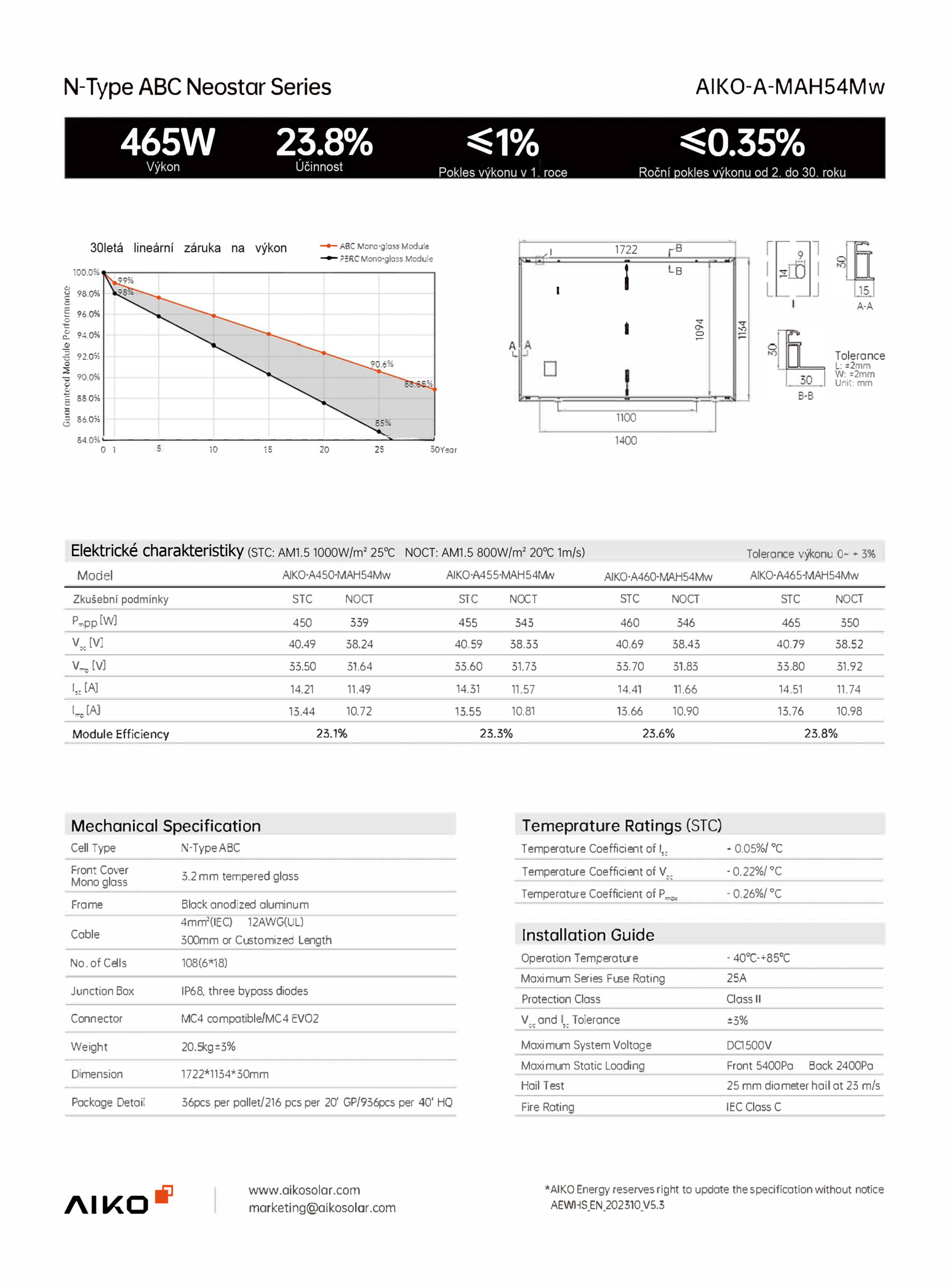 AIKO DC AIKO A MAH54Mw 450 465W 30 black frame EN V53 300mmcable EN 2 scaled