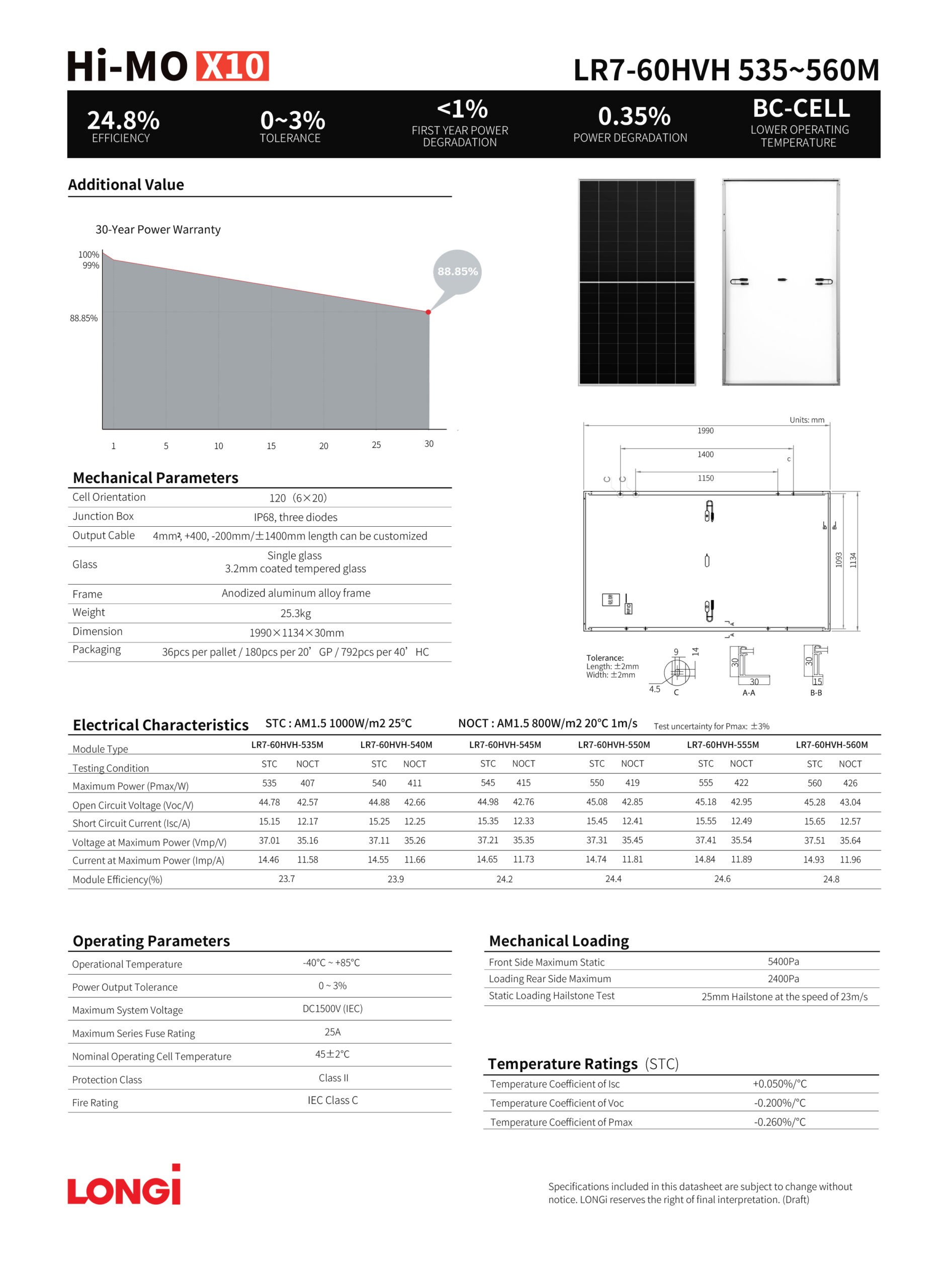 Datasheet EN 21 2 scaled