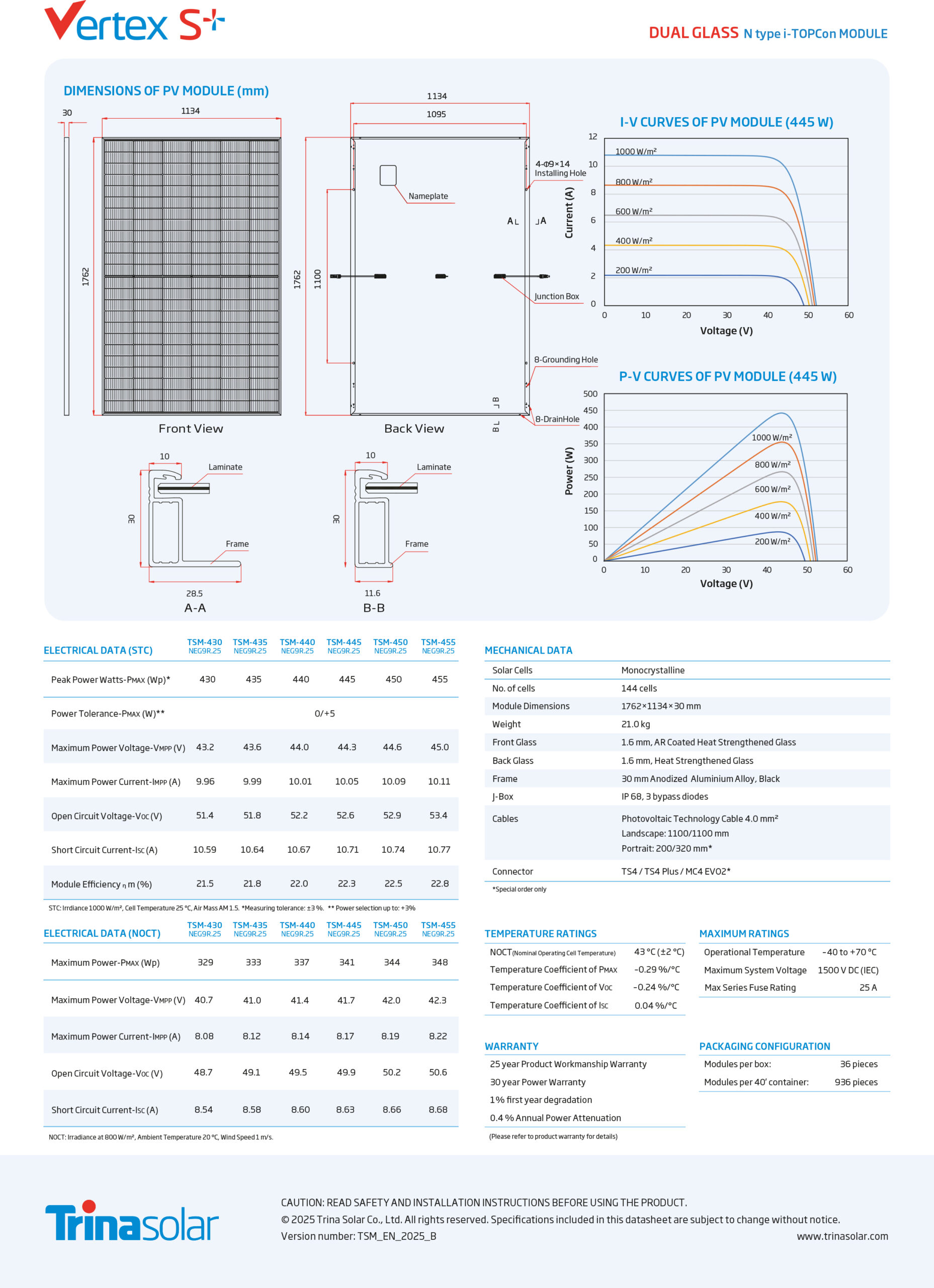 Datasheet EN 22 2 scaled