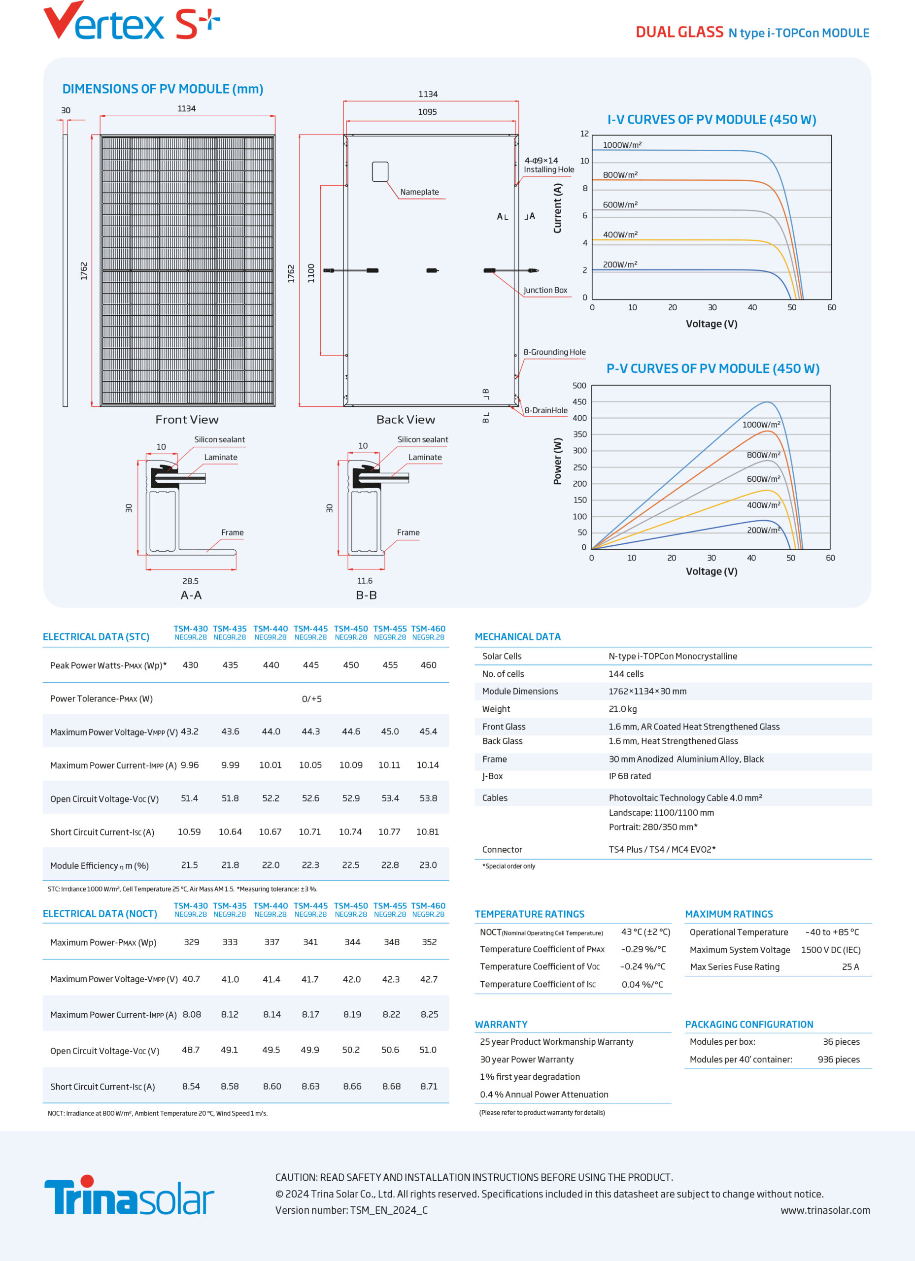 Datasheet EN 23 2 scaled