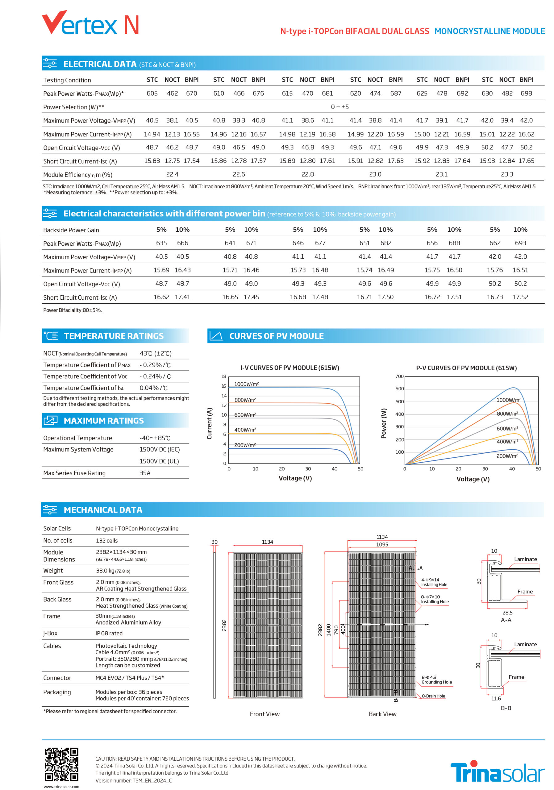 Datasheet EN 25 2 scaled