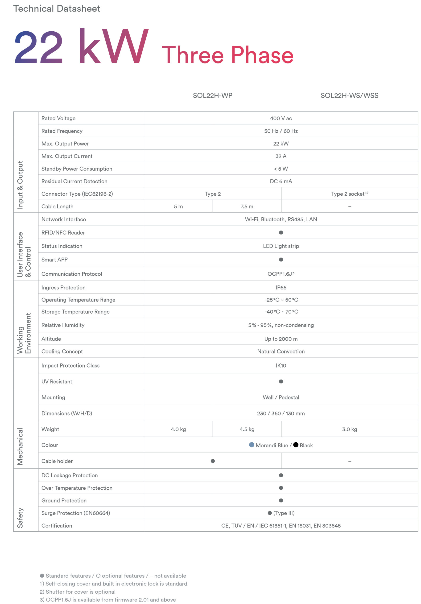 EV charger Brochure EN 1125 1 11 scaled