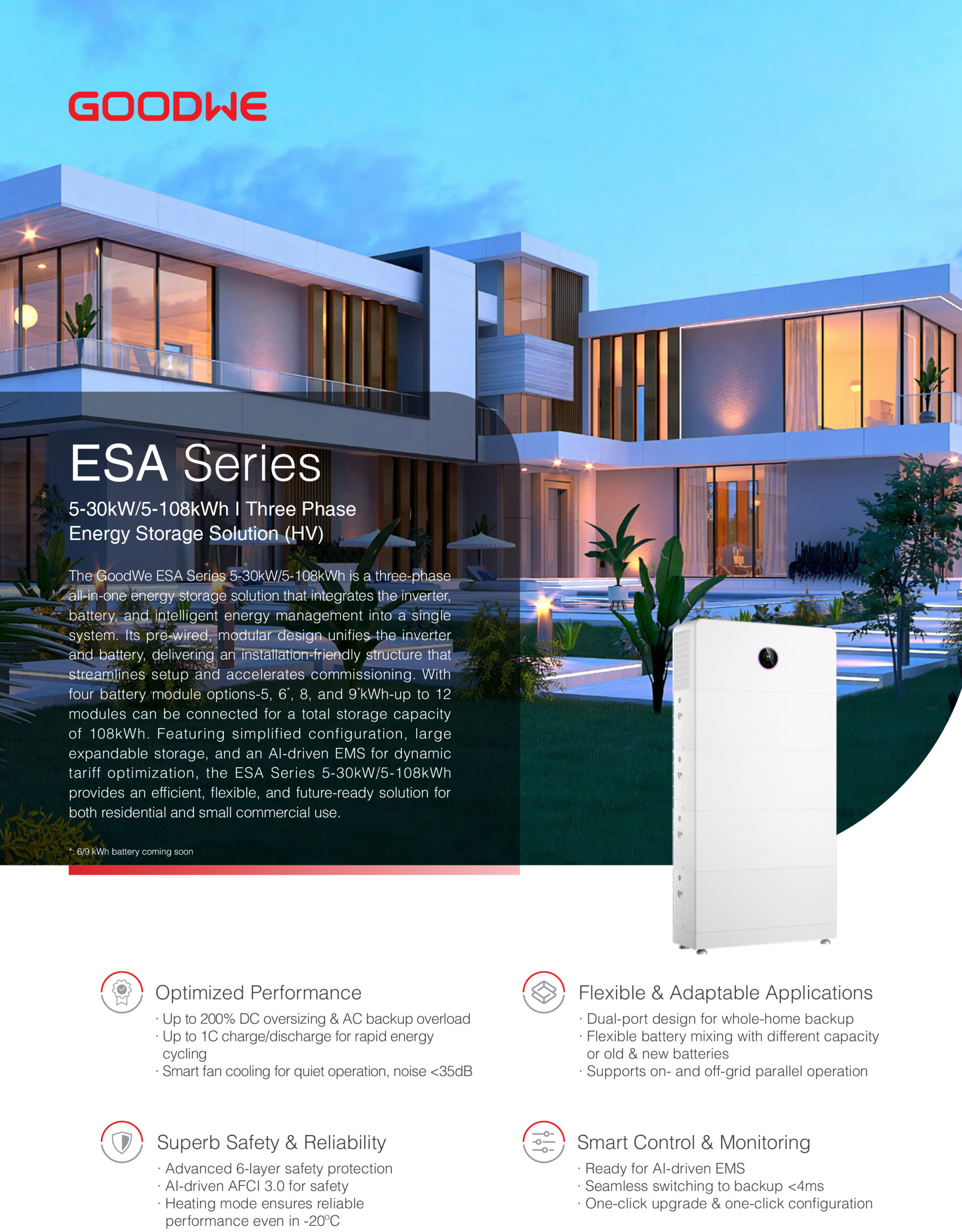 Goodwe Gw25K-Eta-G20 Goodwe Gw25K-Eta-G20