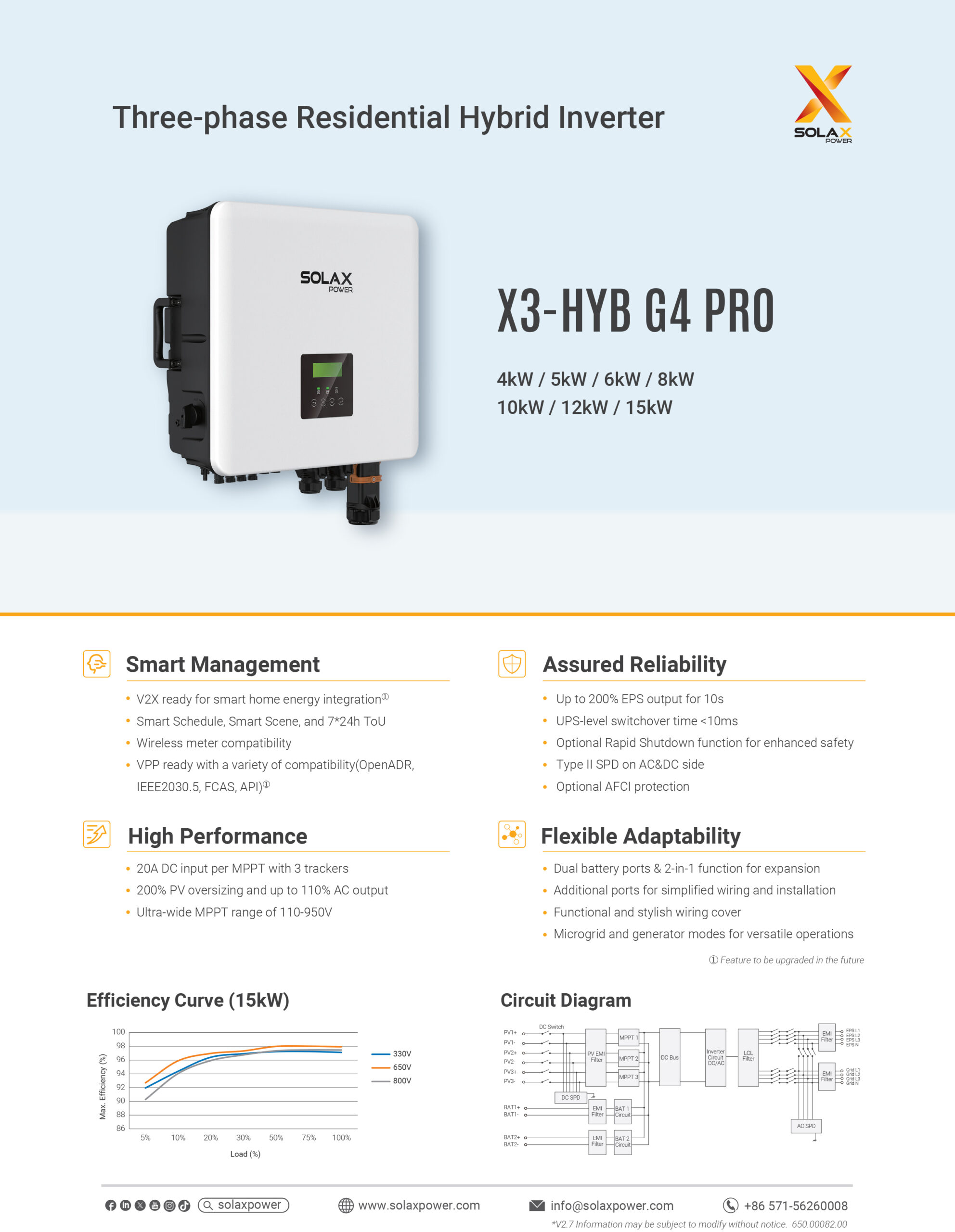 Solax Power X3-Hyb-G4 Pro 10 Kw Solax Power X3-Hyb-G4 Pro 10 Kw