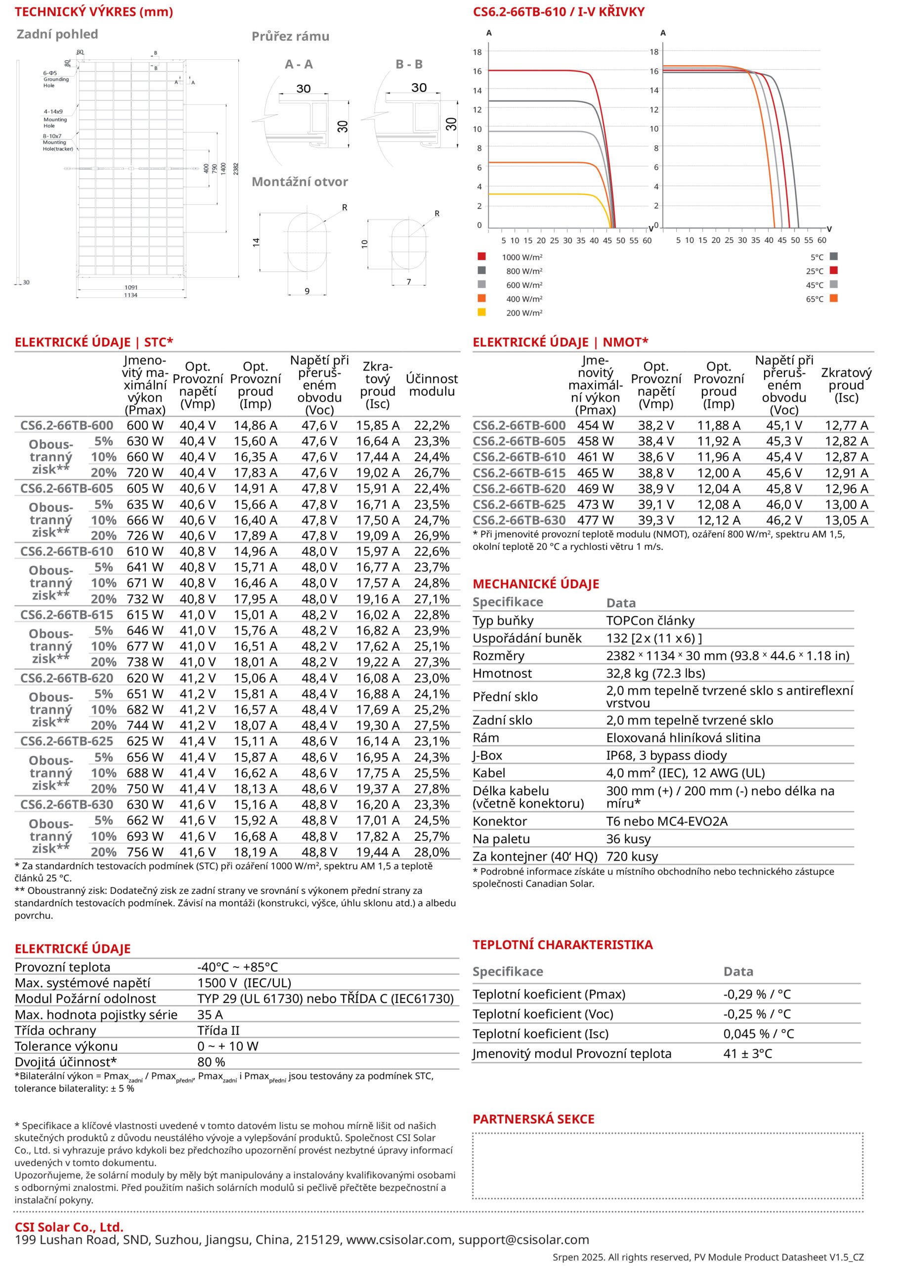 Canadian solar cs6. 2-66tb-620w 1