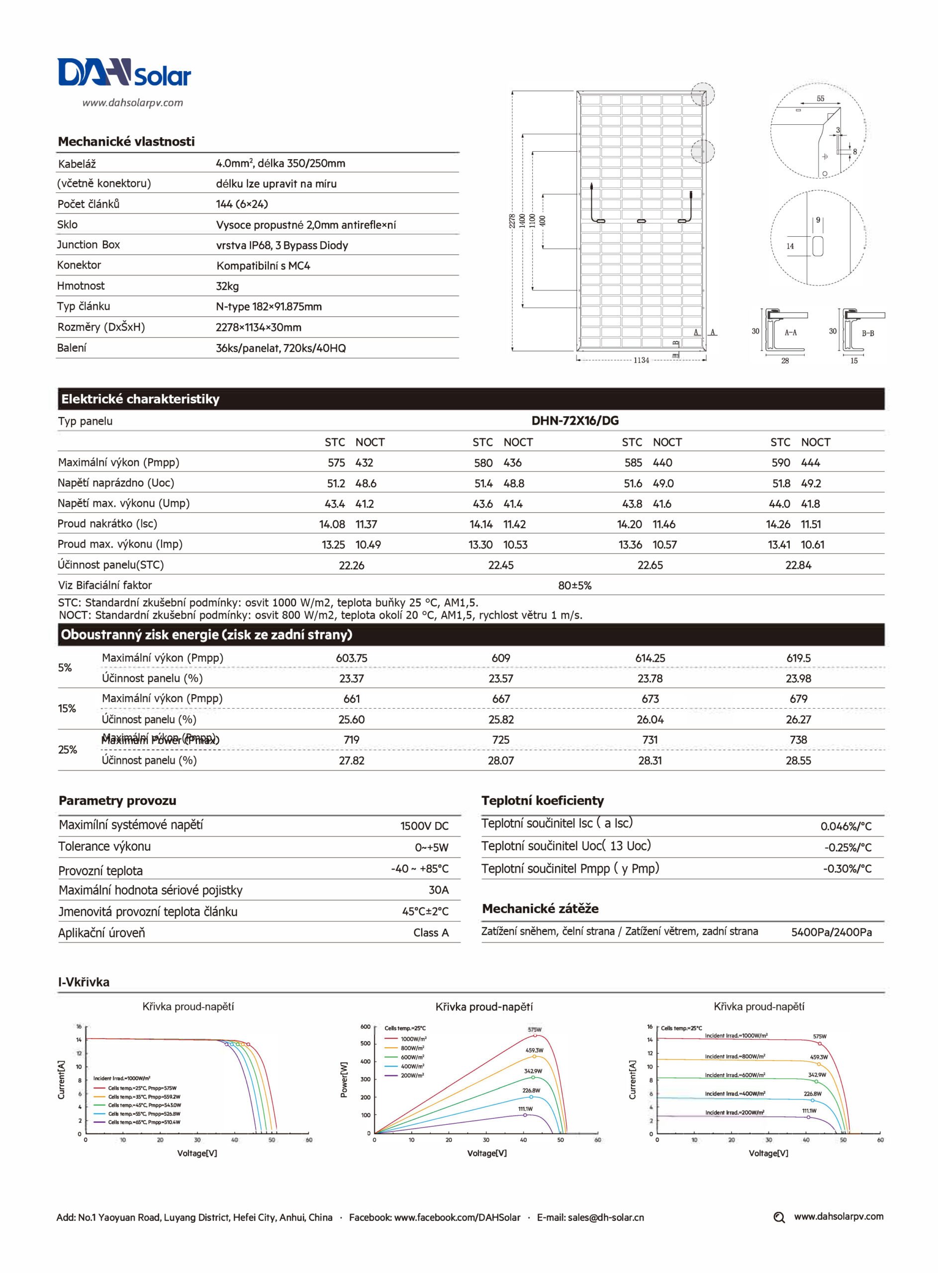 Dah dhn-72x16/dg-590wp 1