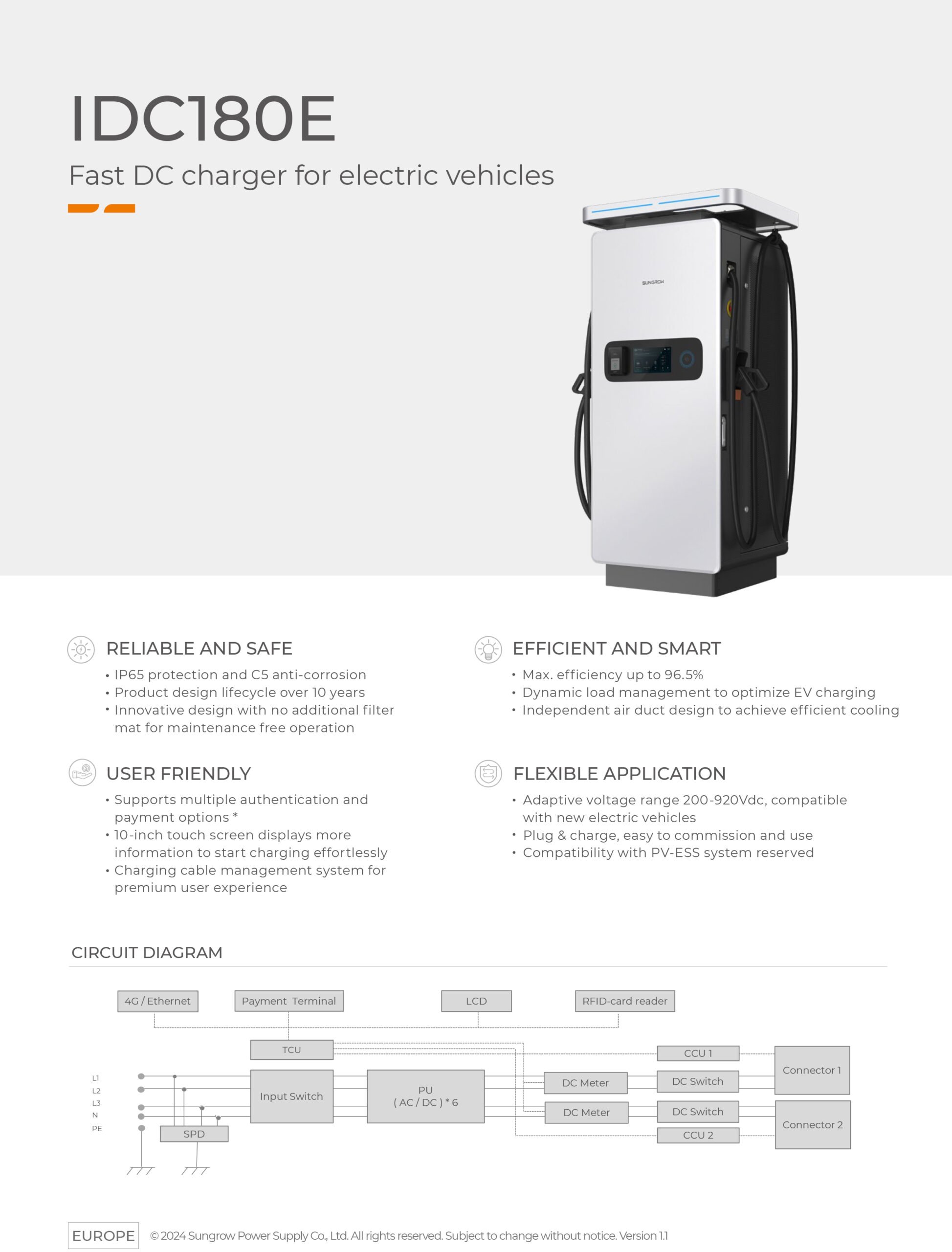 Sungrow idc180e Sungrow idc180e