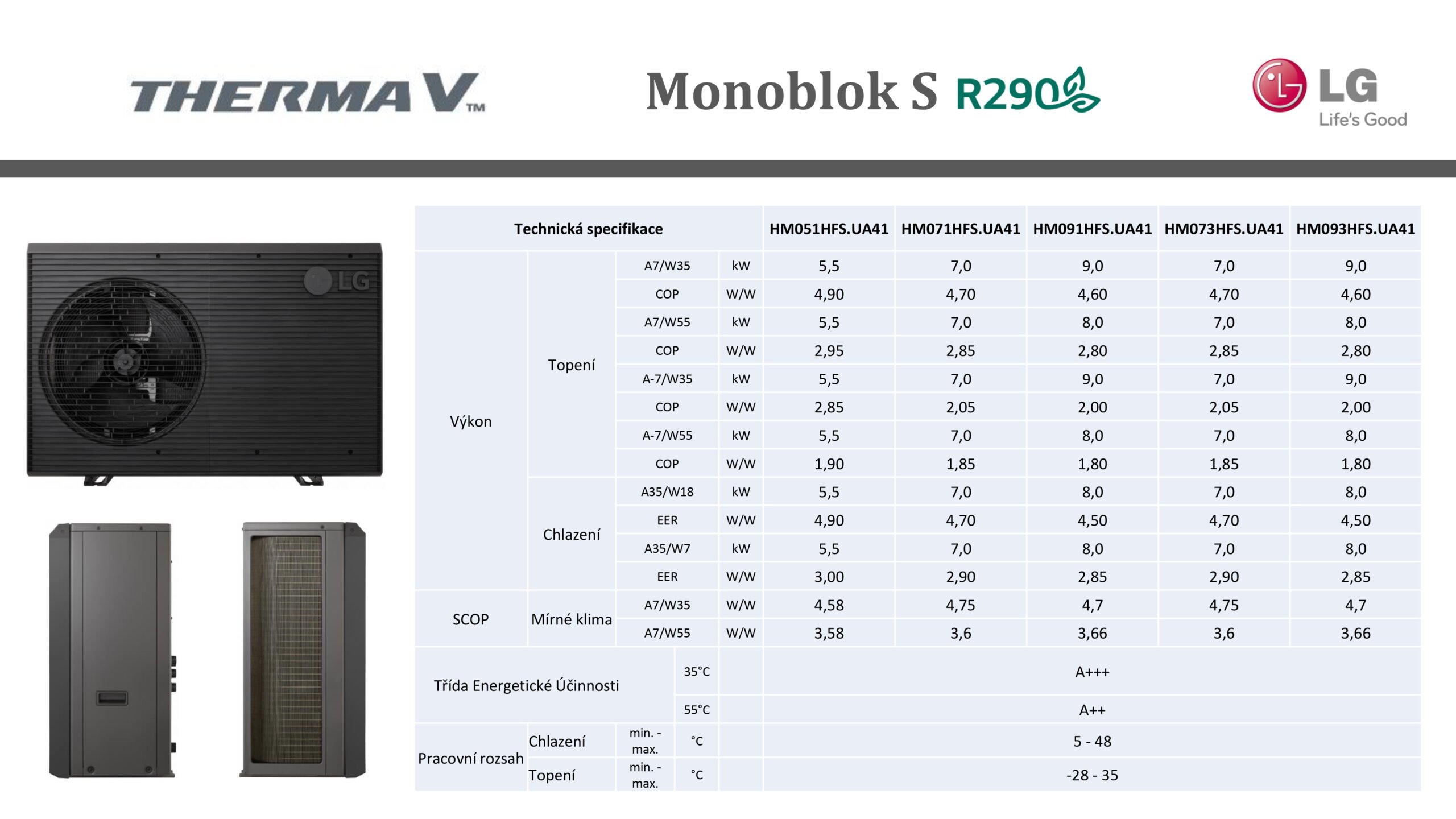 Lg therma v monoblok hm051hfs. Ua41 Lg therma v monoblok hm051hfs. Ua41